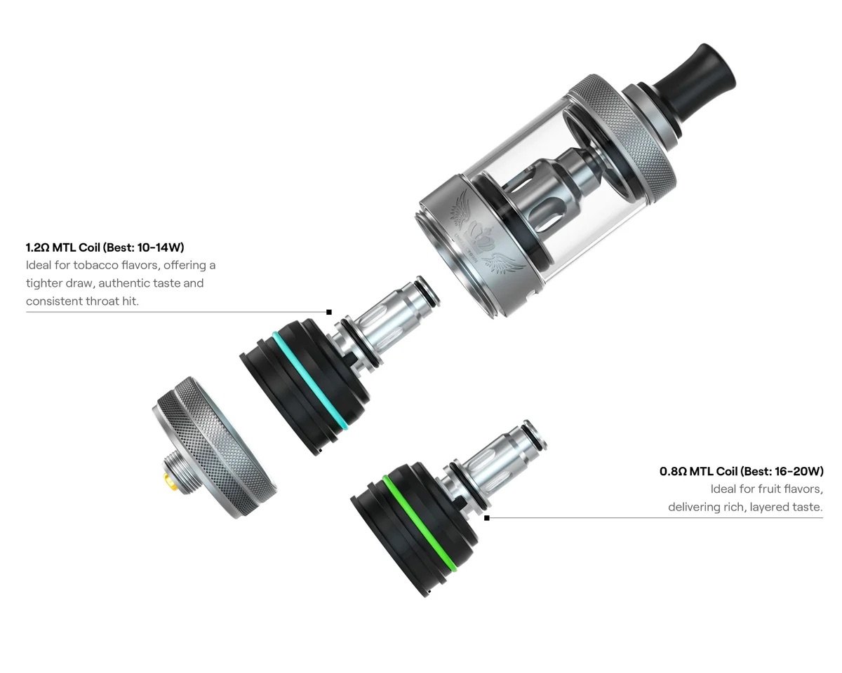 UWell Crown Nano Tank coil explaining diagram.